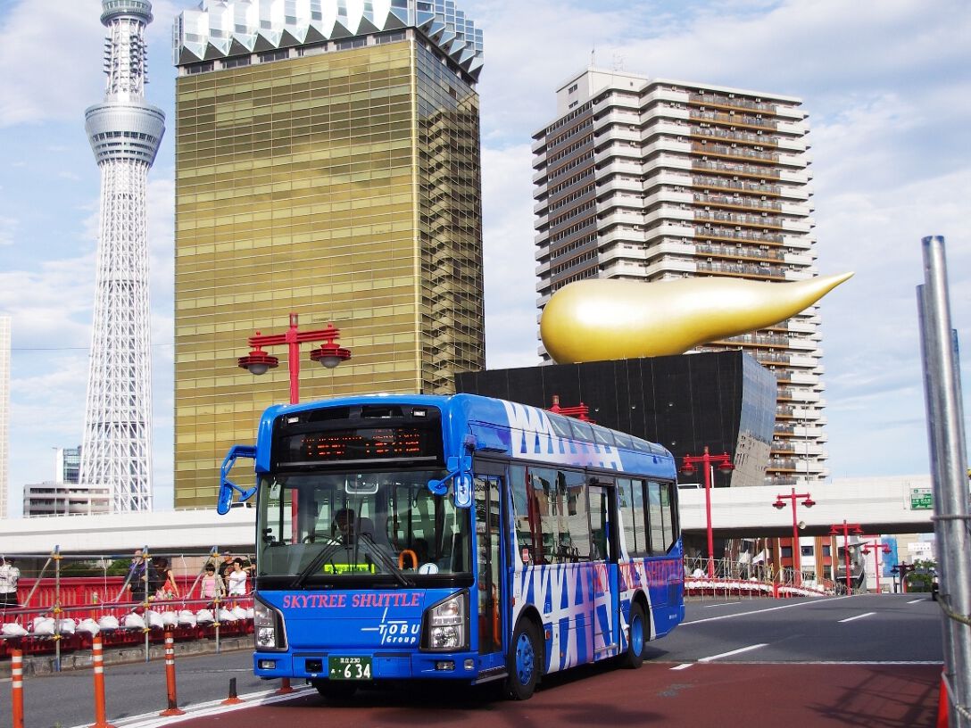 スカイツリーエンジョイパック 東京スカイツリー 日時指定券 スカイツリーシャトルセットプラン 東京スカイツリー オンライン予約 購入サイト Linktivity Activity Reservation System